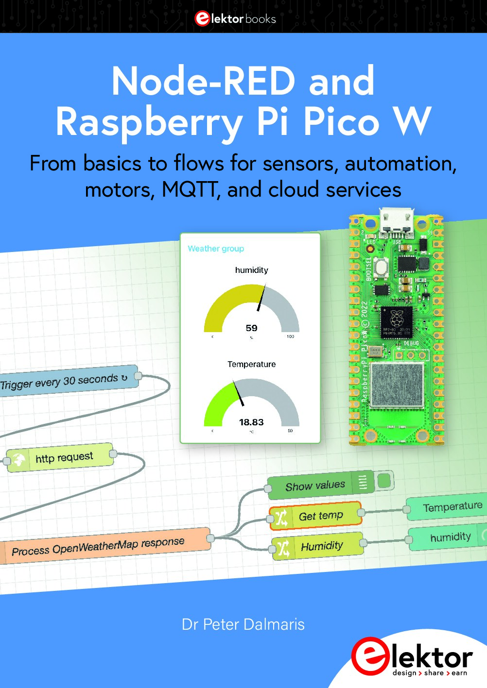 Node-RED and Raspberry Pi Pico W