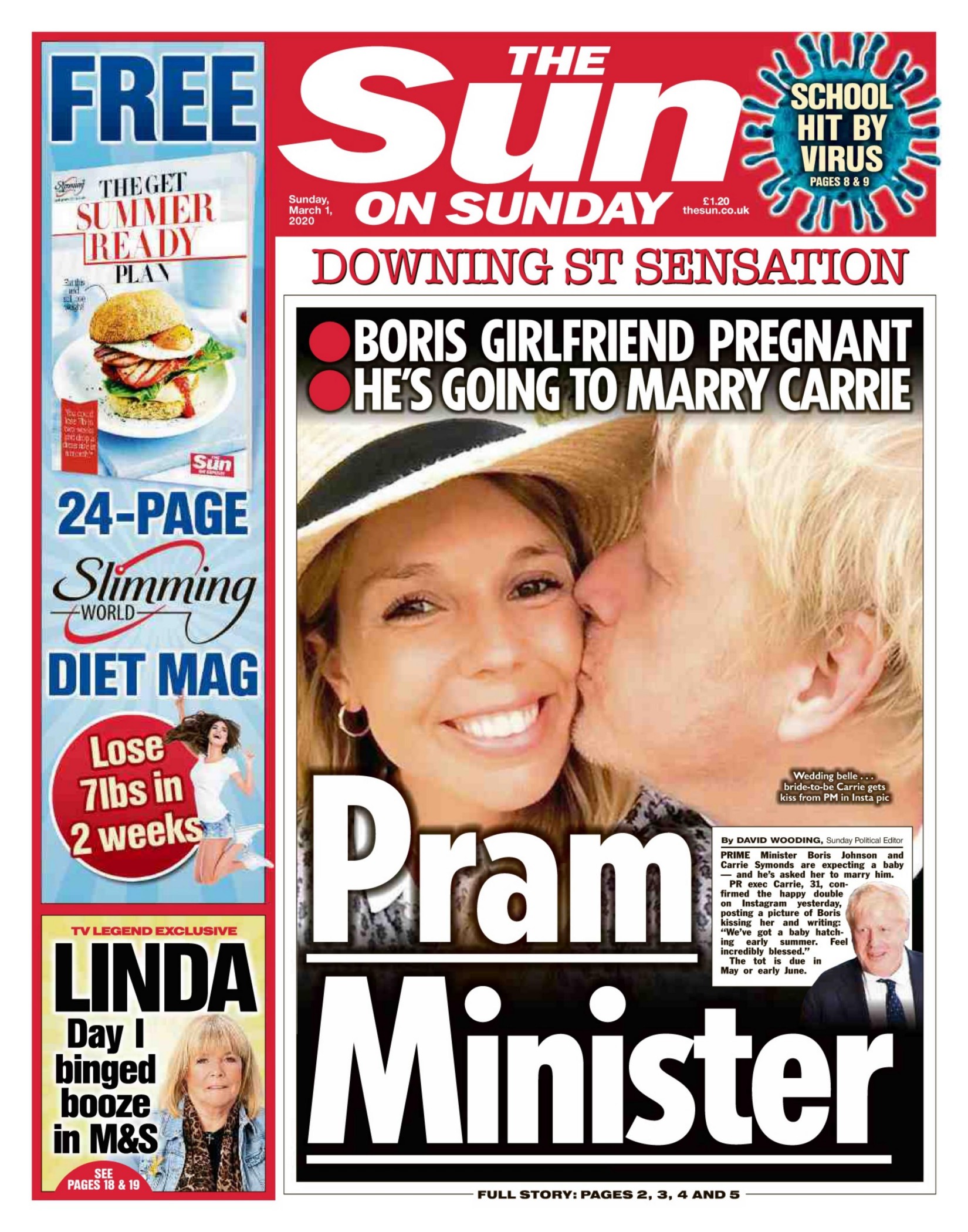 The Sun [2020.03.01]