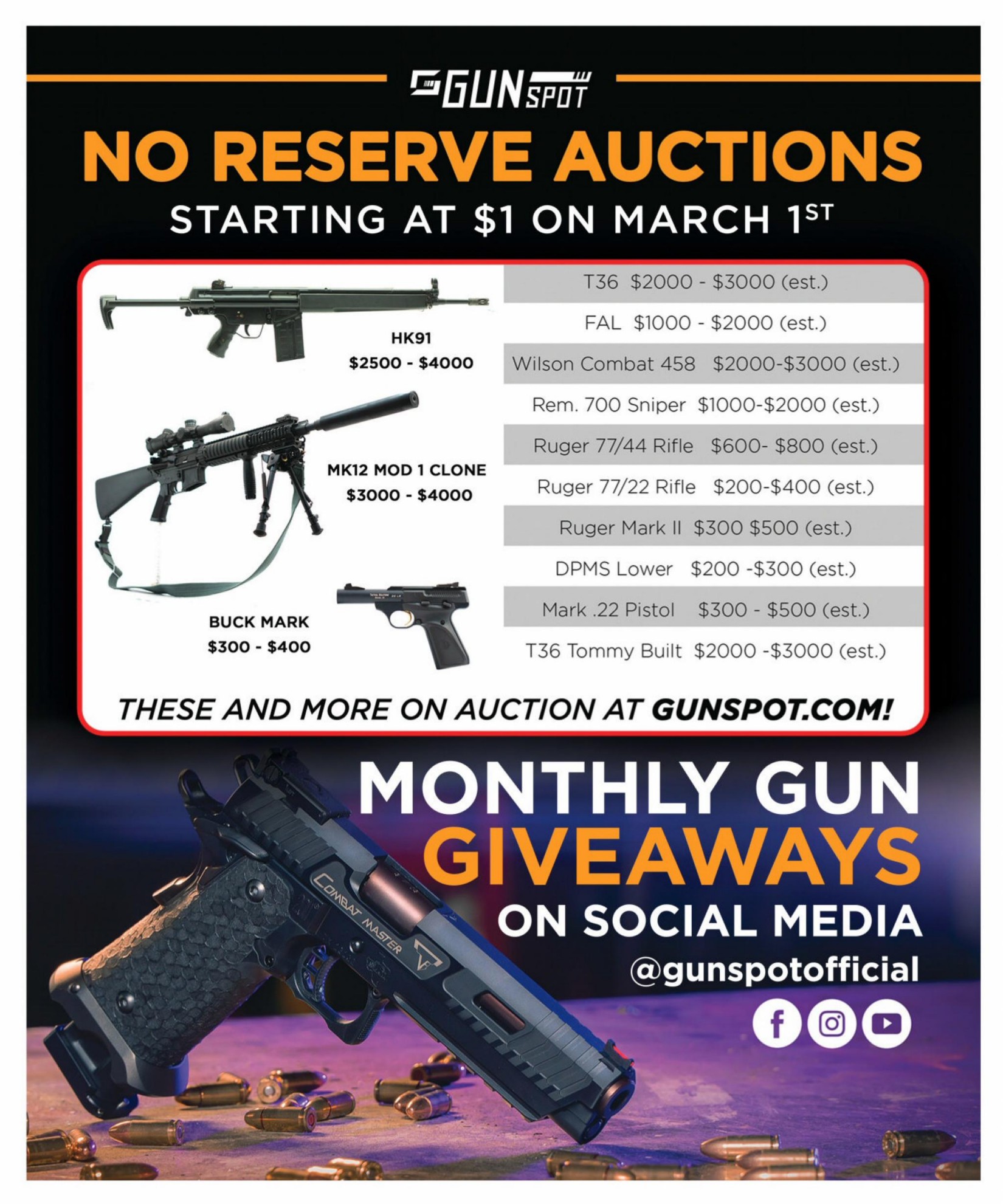 Firearms.News-February.2020